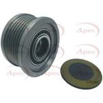 Apec Overrunning Alternator Pulley (AOP1125)
