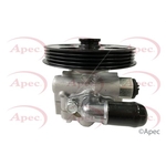 Apec Power Steering Pump (APS1248)