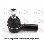 Apec Tie Rod End Left (AST7074)