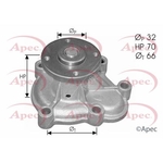 Apec Water Pump (AWP1404)