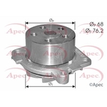 Apec Water Pump (AWP1488)