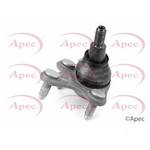 Apec Ball Joint Right (AST0303)