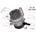 Apec Water Pump (AWP1045)