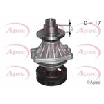 Apec Water Pump (AWP1095)