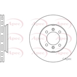 Apec Red Vented Brake Disc (DSK150) Fits: Rover