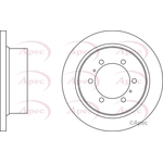Apec Red Solid Brake Disc (DSK2015) Fits: Mitsubishi