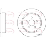 Apec Red Solid Brake Disc (DSK2038) Fits: Chrysler