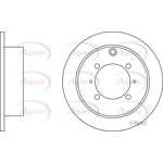 Apec Red Solid Brake Disc (DSK2045) Fits: Mitsubishi