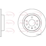 Apec Red Solid Brake Disc (DSK2091)