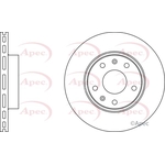 Apec Red Vented Brake Disc (DSK2120) Fits: Land Rover