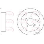 Apec Red Solid Brake Disc (DSK2126)