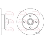 Apec Red Solid Brake Disc (DSK213)