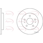 Apec Red Solid Brake Disc (DSK2155) Fits: Daihatsu