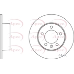 Apec Red Solid Brake Disc (DSK2163)