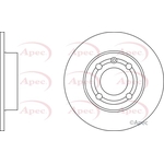 Apec Red Solid Brake Disc (DSK2165)