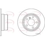 Apec Red Solid Brake Disc (DSK2172) Fits: BMW