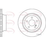 Apec Red Vented Brake Disc (DSK2193) Fits: Mercedes