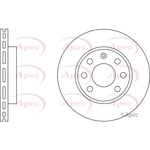 Apec Red Vented Brake Disc (DSK221)