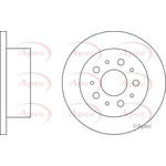 Apec Red Solid Brake Disc (DSK2247)