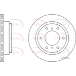 Apec Red Vented Brake Disc (DSK2255) Fits: Mitsubishi