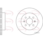 Apec Red Vented Brake Disc (DSK2265)