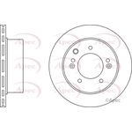 Apec Red Vented Brake Disc (DSK2420) Fits: Kia