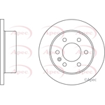 Apec Red Solid Brake Disc (DSK2449)
