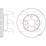 Apec Vented Brake Disc (DSK2480)