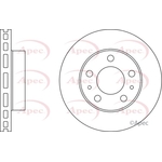 Apec Red Vented Brake Disc (DSK2482)