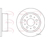 Apec Red Solid Brake Disc (DSK2484)
