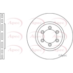 Apec Red Vented Brake Disc (DSK2512) Fits: Ssangyong