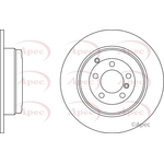 Apec Red Solid Brake Disc (DSK2529) Fits: Land Rover