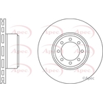 Apec Red Vented Brake Disc (DSK2535) Fits: Iveco