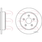 Apec Red Solid Brake Disc (DSK2562) Fits: Jeep