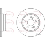 Apec Red Solid Brake Disc (DSK2587) Fits: Mercedes