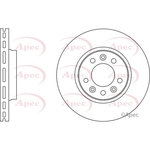 Apec Red Vented Brake Disc (DSK2610)