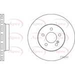 Apec Red Vented Brake Disc (DSK2613) Fits: Mercedes