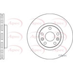 Apec Red Vented Brake Disc (DSK2635) Fits: Renault