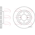 Apec Red Vented Brake Disc (DSK2668) Fits: Mitsubishi