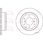 Apec Red Vented Brake Disc (DSK2669) Fits: Mitsubishi