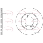 Apec Red Vented Brake Disc (DSK2709) Fits: Ssangyong