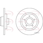 Apec Red Solid Brake Disc (DSK2714)