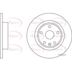 Apec Red Solid Brake Disc (DSK2756)