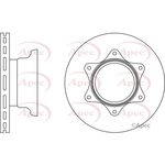 Apec Red Vented Brake Disc (DSK2796) Fits: Mercedes