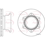 Apec Red Vented Brake Disc (DSK2797) Fits: Mercedes