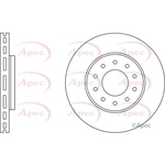 Apec Red Vented Brake Disc (DSK2804) Fits: Renault