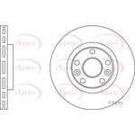 Apec Red Vented Brake Disc (DSK2823) Fits: Renault