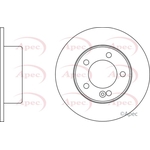 Apec Red Solid Brake Disc (DSK2840)