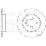 Apec Red Vented Brake Disc (DSK2847) Fits: VW