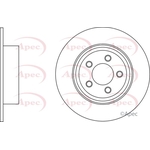 Apec Red Solid Brake Disc (DSK2853) Fits: Chrysler